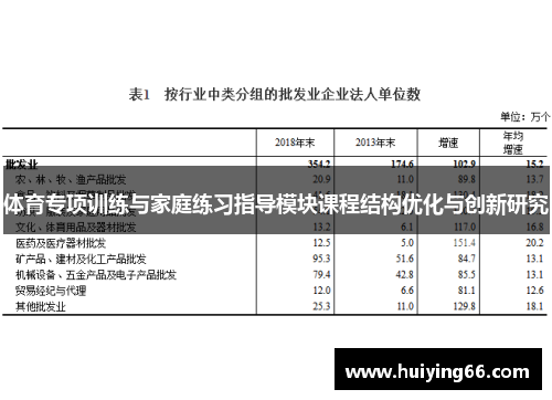 体育专项训练与家庭练习指导模块课程结构优化与创新研究