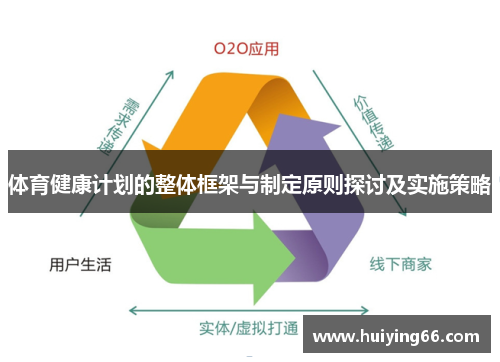 体育健康计划的整体框架与制定原则探讨及实施策略