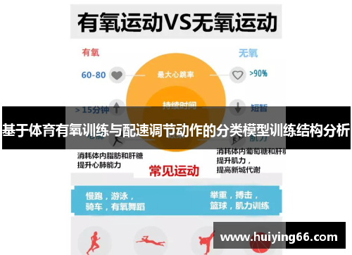 基于体育有氧训练与配速调节动作的分类模型训练结构分析