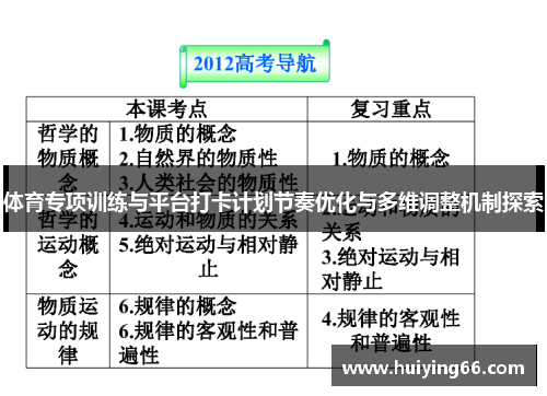 体育专项训练与平台打卡计划节奏优化与多维调整机制探索